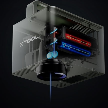Fiber Laser Engravers